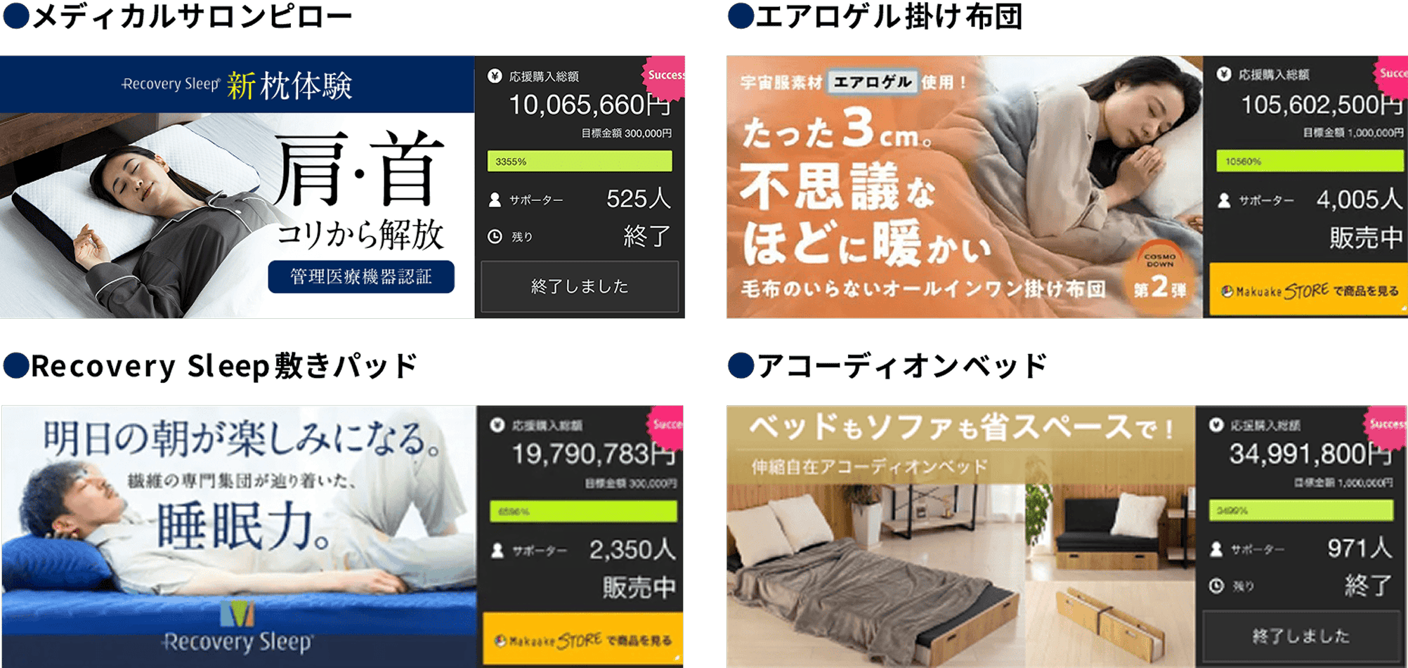 メディアでも話題／メディカルサロンピロー／エアロゲル掛け布団／Recovery Sleep敷きパッド／アコーディオンベッド