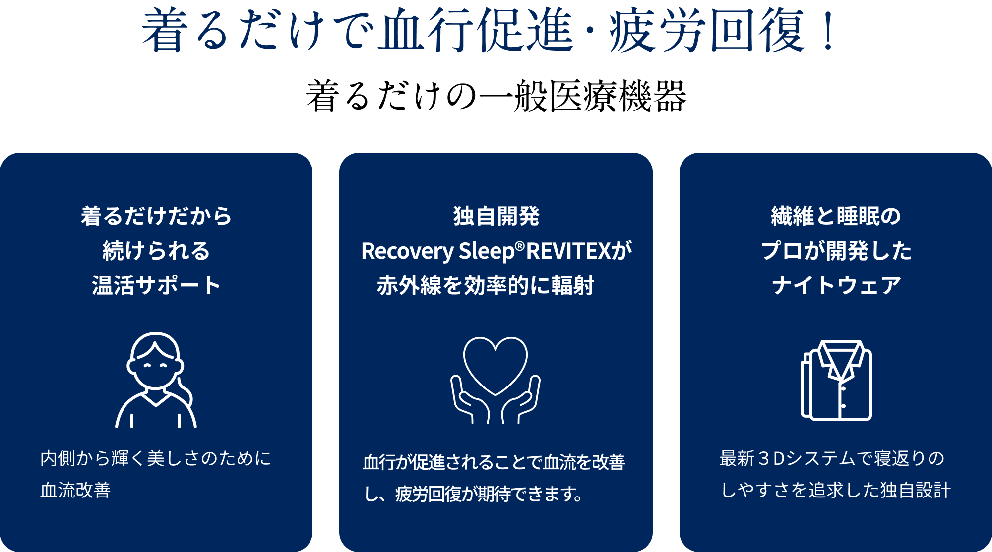 着るだけで血行促進・疲労回復　着るだけの一般医療機器
