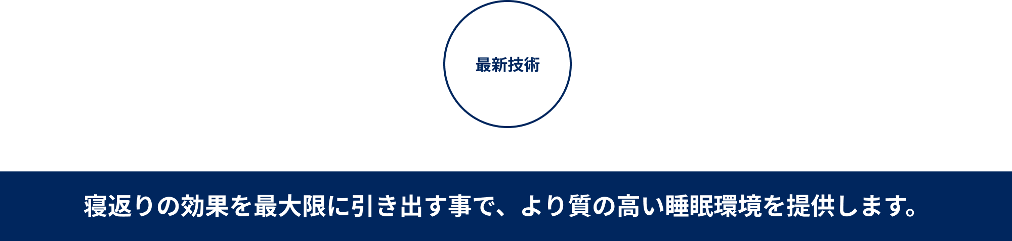 寝返りの効果を最大限に引き出す事で、より質の高い睡眠環境を提供します。