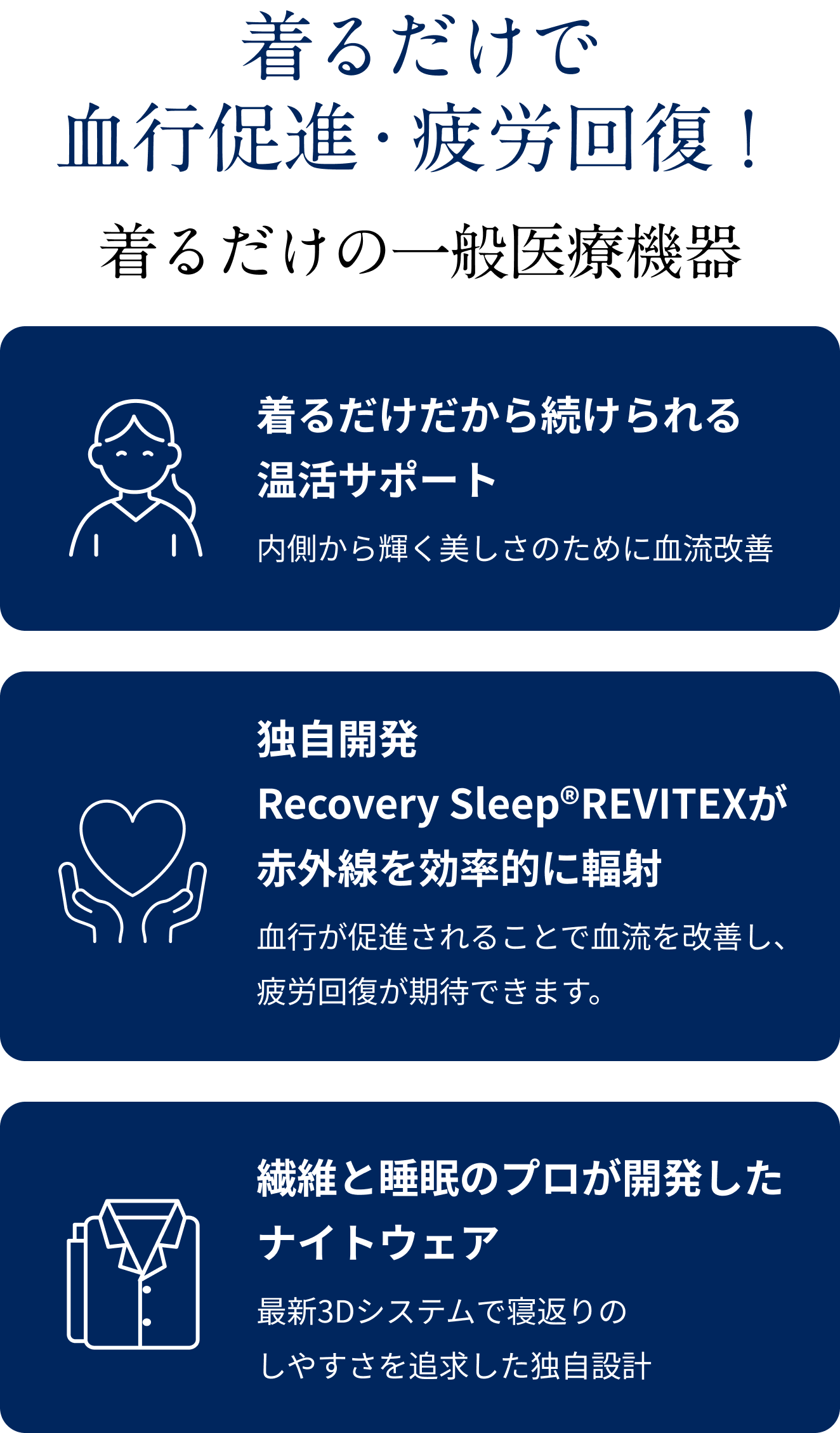 着るだけで血行促進・疲労回復　着るだけの一般医療機器