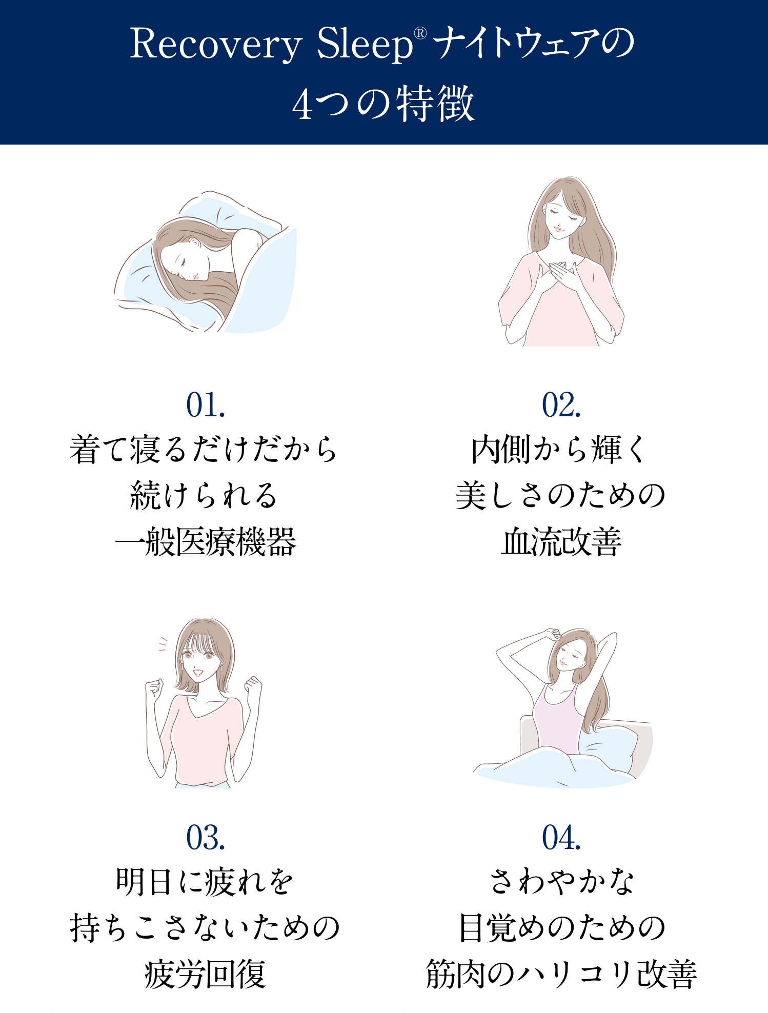 Recovery Sleepナイトウェアの4つの特徴