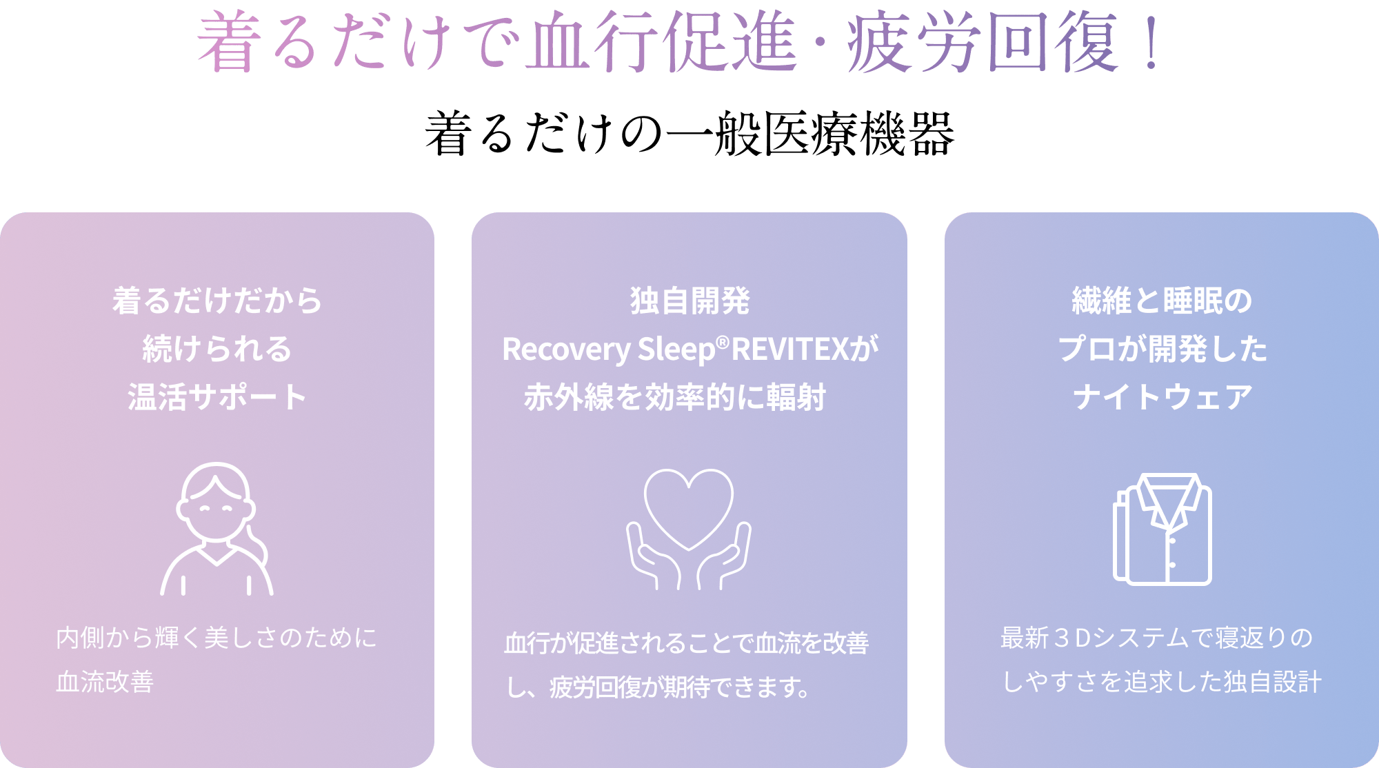 着るだけで血行促進・疲労回復　着るだけの一般医療機器