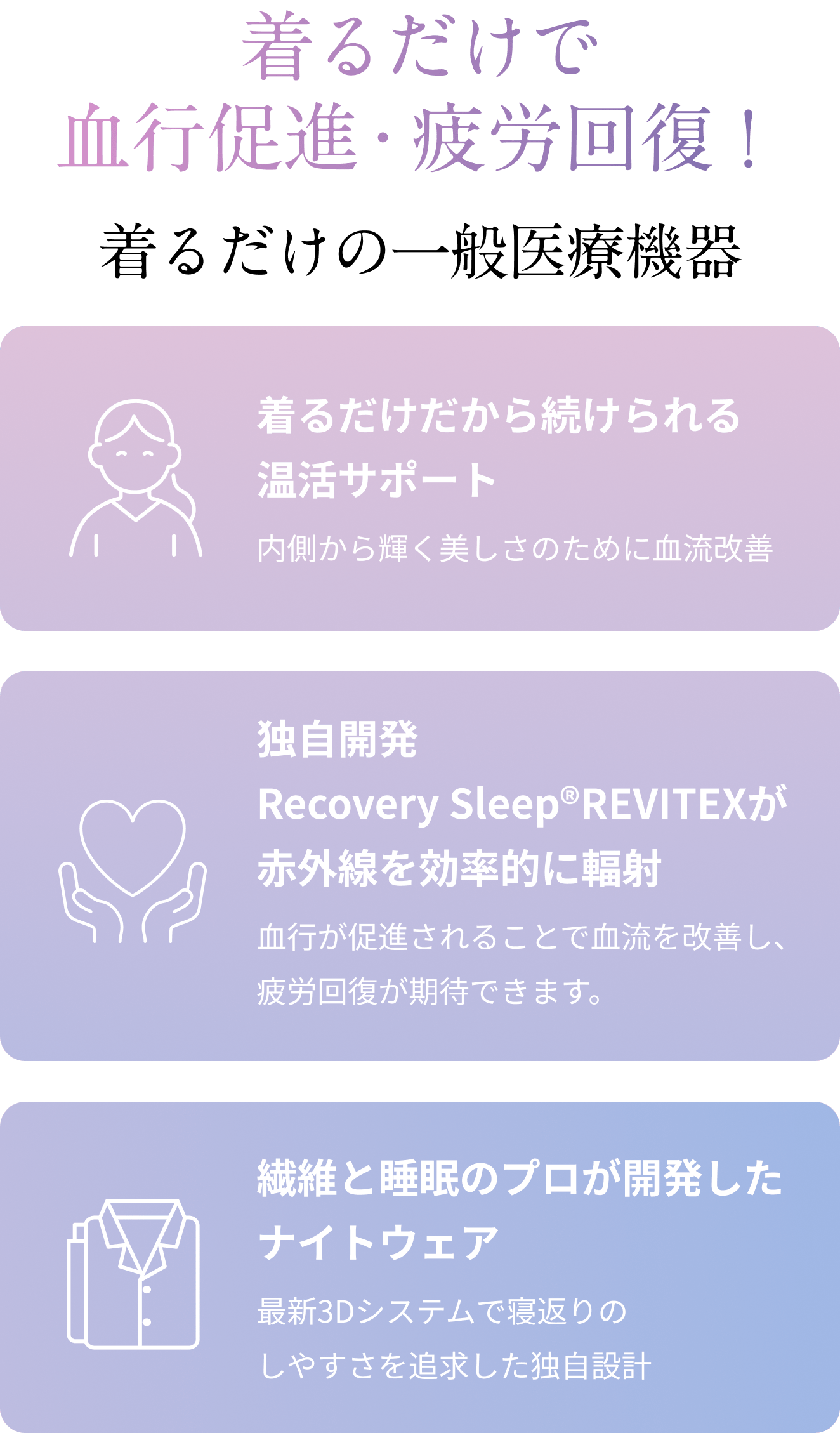 着るだけで血行促進・疲労回復　着るだけの一般医療機器