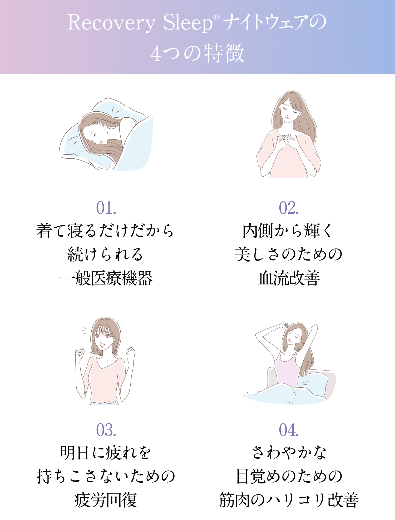 Recovery Sleepナイトウェアの4つの特徴