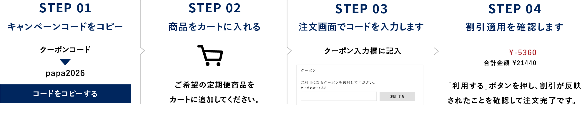 クーポンコードのご利用方法はこちら