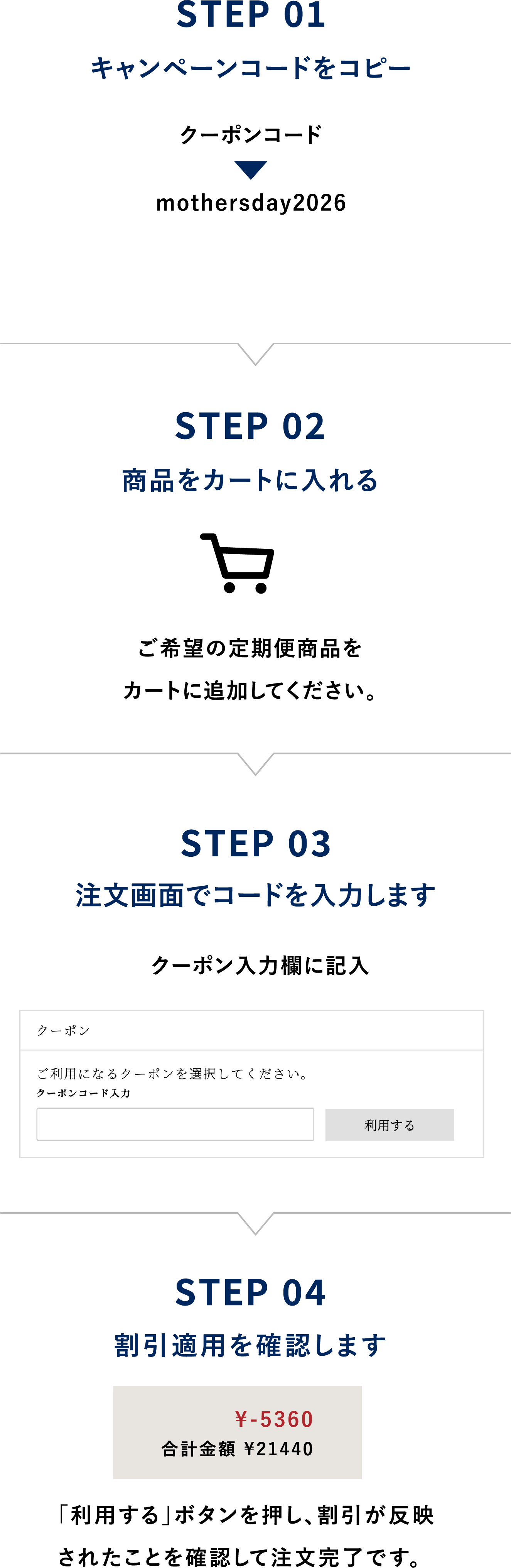 クーポンコードのご利用方法はこちら