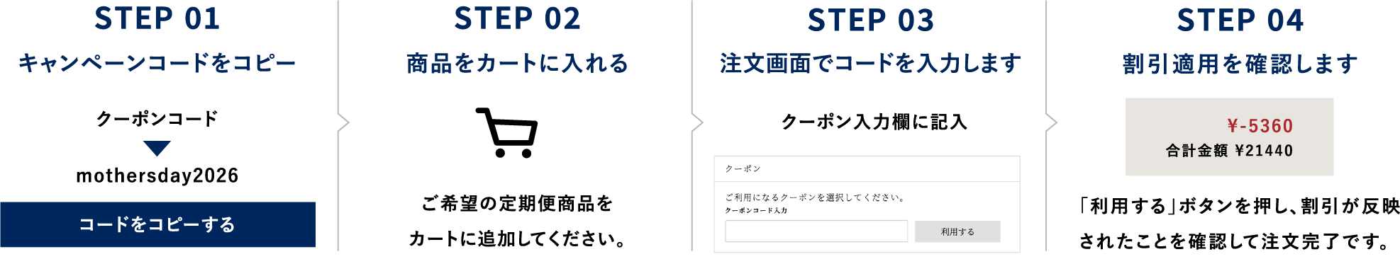 クーポンコードのご利用方法はこちら